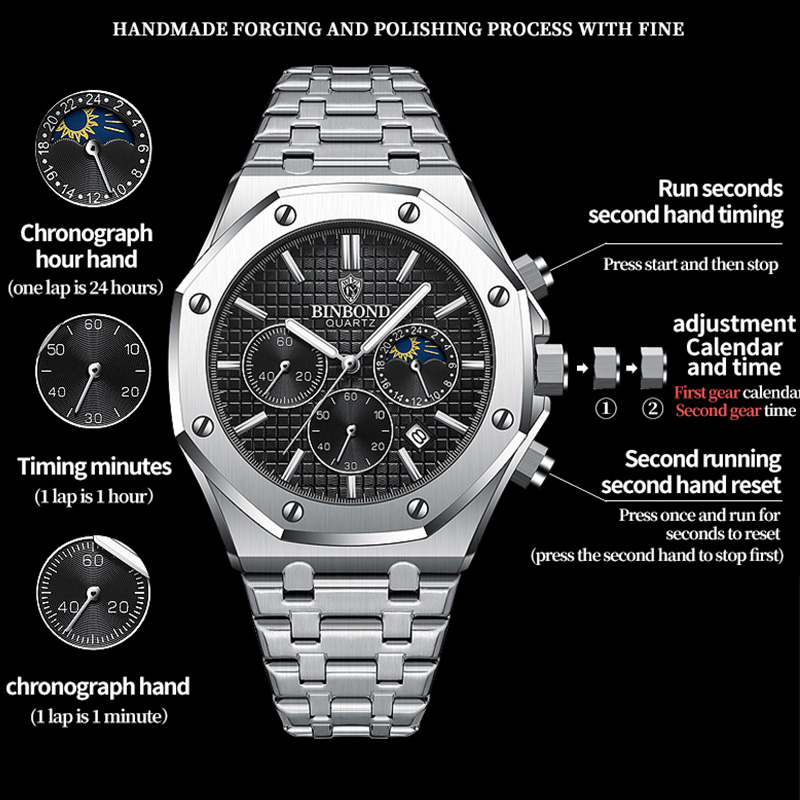 BINBOND Quality Men Watch Luxu - Rolex Watch Daytona recension och pris